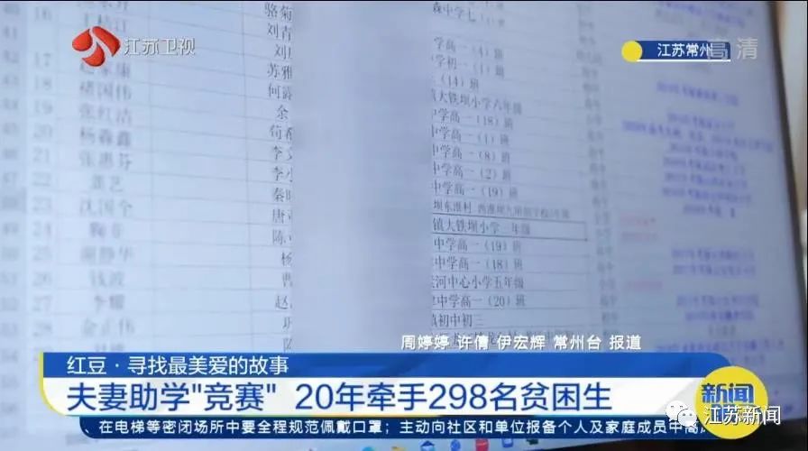 20年前丈夫瞒着妻子做了这事!妻子知道后不但支持,还和他“竞赛”……休闲区蓝鸢梦想 - Www.slyday.coM 20年前丈夫瞒着妻子做了这事!妻子知道后不但支持,还和他“竞赛”……休闲区蓝鸢梦想 - Www.slyday.coM