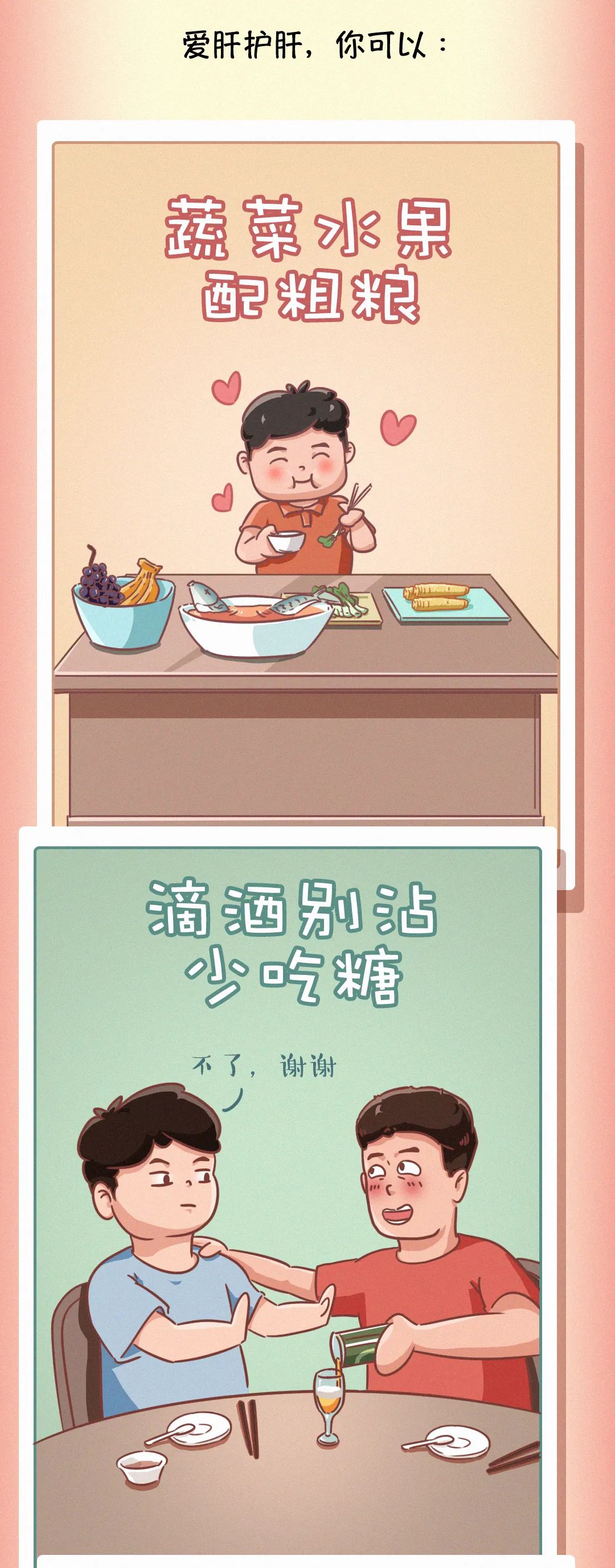 一男子节食减肥10公斤,却得了脂肪肝?这些行为,都在谋害你的“小心肝”!休闲区蓝鸢梦想 - Www.slyday.coM 一男子节食减肥10公斤,却得了脂肪肝?这些行为,都在谋害你的“小心肝”!休闲区蓝鸢梦想 - Www.slyday.coM