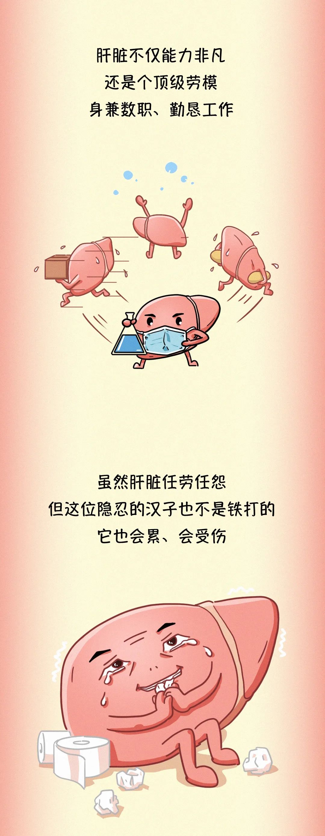 一男子节食减肥10公斤,却得了脂肪肝?这些行为,都在谋害你的“小心肝”!休闲区蓝鸢梦想 - Www.slyday.coM 一男子节食减肥10公斤,却得了脂肪肝?这些行为,都在谋害你的“小心肝”!休闲区蓝鸢梦想 - Www.slyday.coM