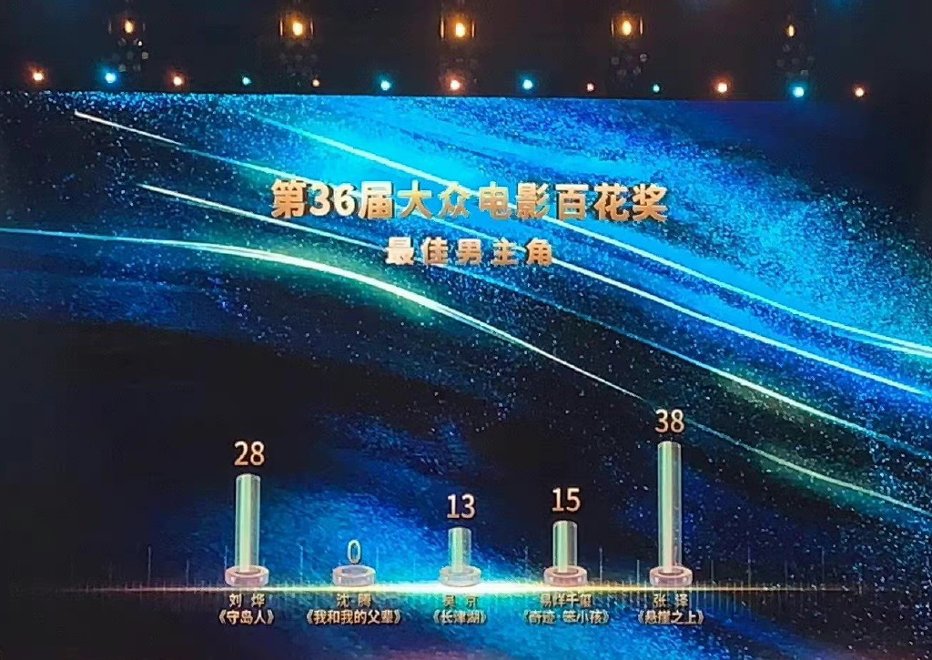 多地密集布局,大批九折租房来了! 多地密集布局,大批九折租房来了!