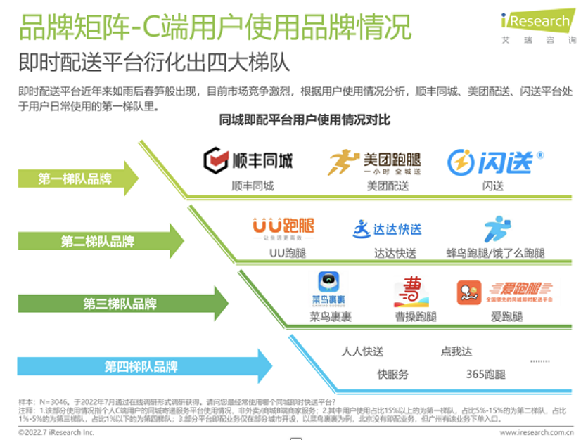 同城叫小妹服务全方位解析指南