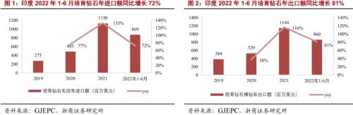 压机一响,黄金万两!全球最大人造钻石产地是怎样炼成的?休闲区蓝鸢梦想 - Www.slyday.coM 压机一响,黄金万两!全球最大人造钻石产地是怎样炼成的?休闲区蓝鸢梦想 - Www.slyday.coM