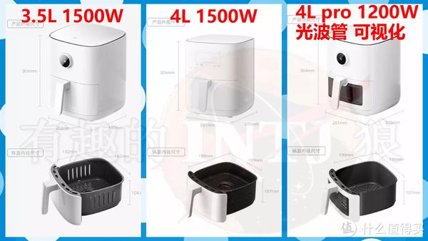 我家的四款空气炸锅对比,六道低卡蒸烤美食料理,小朋友都馋哭了休闲区蓝鸢梦想 - Www.slyday.coM 我家的四款空气炸锅对比,六道低卡蒸烤美食料理,小朋友都馋哭了休闲区蓝鸢梦想 - Www.slyday.coM