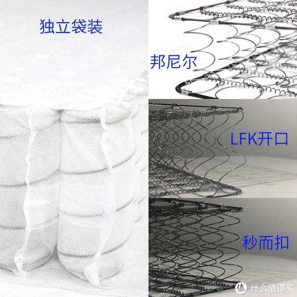 万字干货!2022年双11最全床垫推荐选购攻略!休闲区蓝鸢梦想 - Www.slyday.coM 万字干货!2022年双11最全床垫推荐选购攻略!休闲区蓝鸢梦想 - Www.slyday.coM