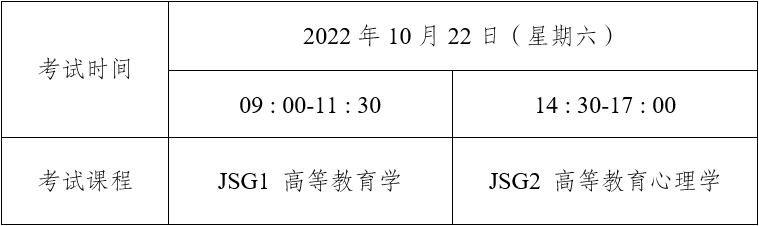 2022年10月云南省高校教师资格认定课程考试报考简章休闲区蓝鸢梦想 - Www.slyday.coM 2022年10月云南省高校教师资格认定课程考试报考简章休闲区蓝鸢梦想 - Www.slyday.coM