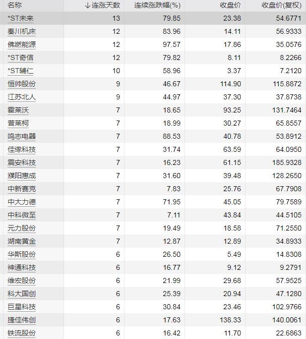 佩洛西窜访台湾,五部门严厉谴责!外交部深夜召见美国驻华大使!东部战区在台岛周边开展联合军事行动,解放军将军演!丨早报休闲区蓝鸢梦想 - Www.slyday.coM 佩洛西窜访台湾,五部门严厉谴责!外交部深夜召见美国驻华大使!东部战区在台岛周边开展联合军事行动,解放军将军演!丨早报休闲区蓝鸢梦想 - Www.slyday.coM