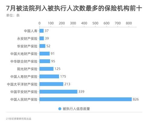 信托业罚单大幅提升 工行上分、天津银行上分等5家机构被罚超500万