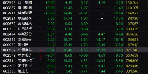 重磅!解放军演训开始,国台办:此人必遭历史清算!无人机首次飞过金门,芯片股继续大涨休闲区蓝鸢梦想 - Www.slyday.coM 重磅!解放军演训开始,国台办:此人必遭历史清算!无人机首次飞过金门,芯片股继续大涨休闲区蓝鸢梦想 - Www.slyday.coM