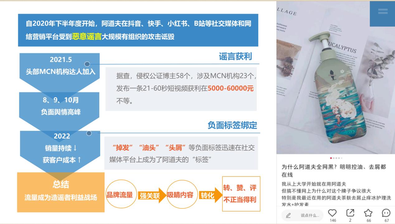 网络营商环境优化相关研究报告发布 呼吁全民打击网络谣言休闲区蓝鸢梦想 - Www.slyday.coM 网络营商环境优化相关研究报告发布 呼吁全民打击网络谣言休闲区蓝鸢梦想 - Www.slyday.coM