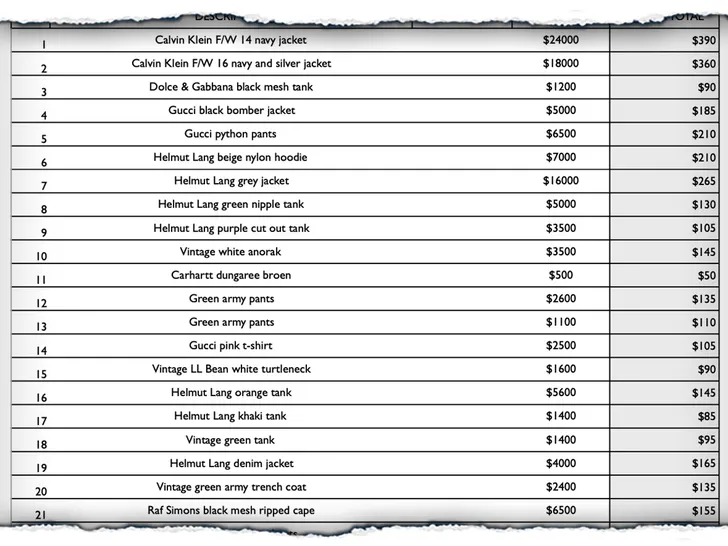 因为借衣服不还,Kanye成了老赖休闲区蓝鸢梦想 - Www.slyday.coM 因为借衣服不还,Kanye成了老赖休闲区蓝鸢梦想 - Www.slyday.coM