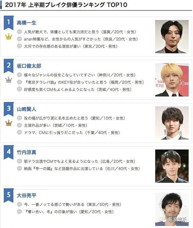 相差17岁,还只恋爱不结婚? 相差17岁,还只恋爱不结婚?