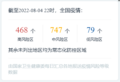 浙江新增本土阳性9例
(浙江新增新冠本土一例) 浙江新增本土阳性9例
(浙江新增新冠本土一例)