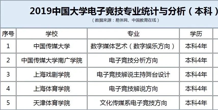 类目运营工作内容,类目运营工作内容怎么写