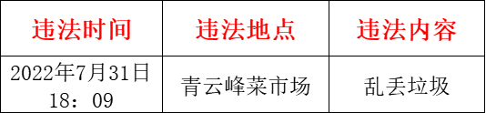 来源:江西发布综合抚州市城管局
