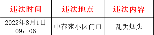 来源:江西发布综合抚州市城管局