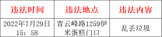 来源:江西发布综合抚州市城管局