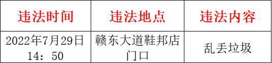 来源:江西发布综合抚州市城管局