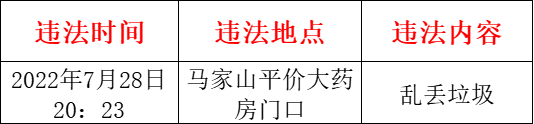 来源:江西发布综合抚州市城管局