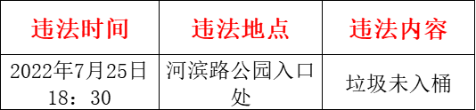 来源:江西发布综合抚州市城管局