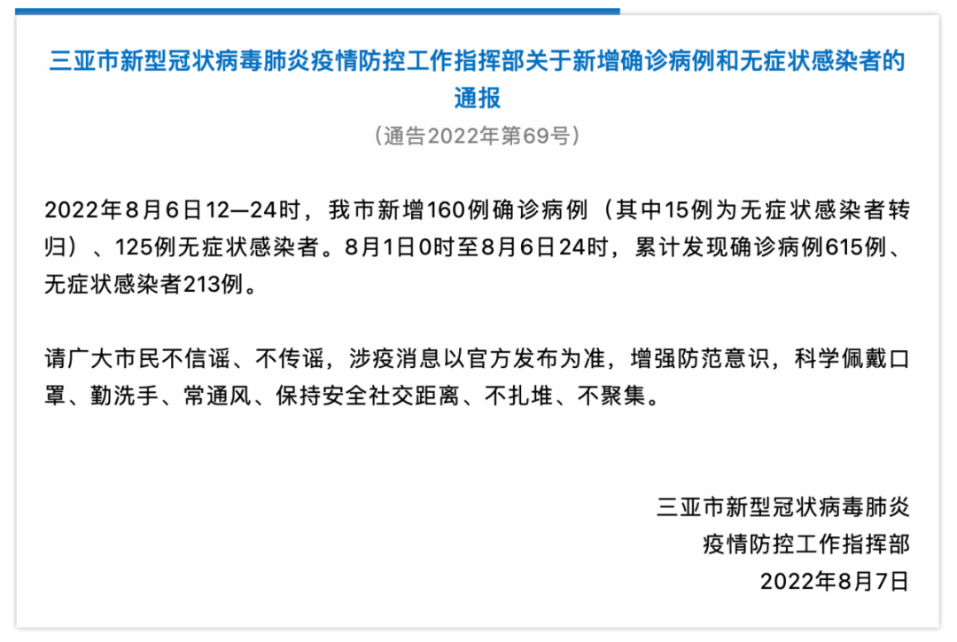 三亚6天感染者超800例!约8万人滞留,有人担忧孩子开学...酒店变相提价后再打折?回应→休闲区蓝鸢梦想 - Www.slyday.coM 三亚6天感染者超800例!约8万人滞留,有人担忧孩子开学...酒店变相提价后再打折?回应→休闲区蓝鸢梦想 - Www.slyday.coM