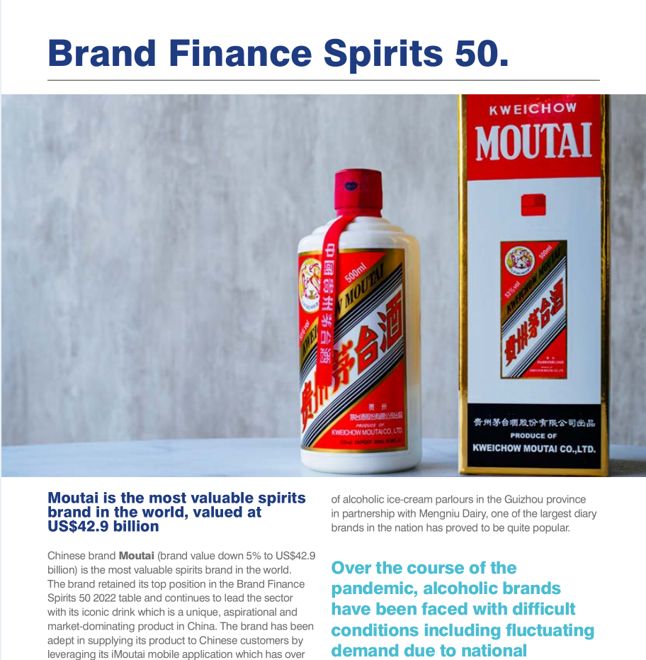 “2022全球酒类品牌价值榜”发布,茅台价值429亿美元位列烈酒榜第一休闲区蓝鸢梦想 - Www.slyday.coM “2022全球酒类品牌价值榜”发布,茅台价值429亿美元位列烈酒榜第一休闲区蓝鸢梦想 - Www.slyday.coM