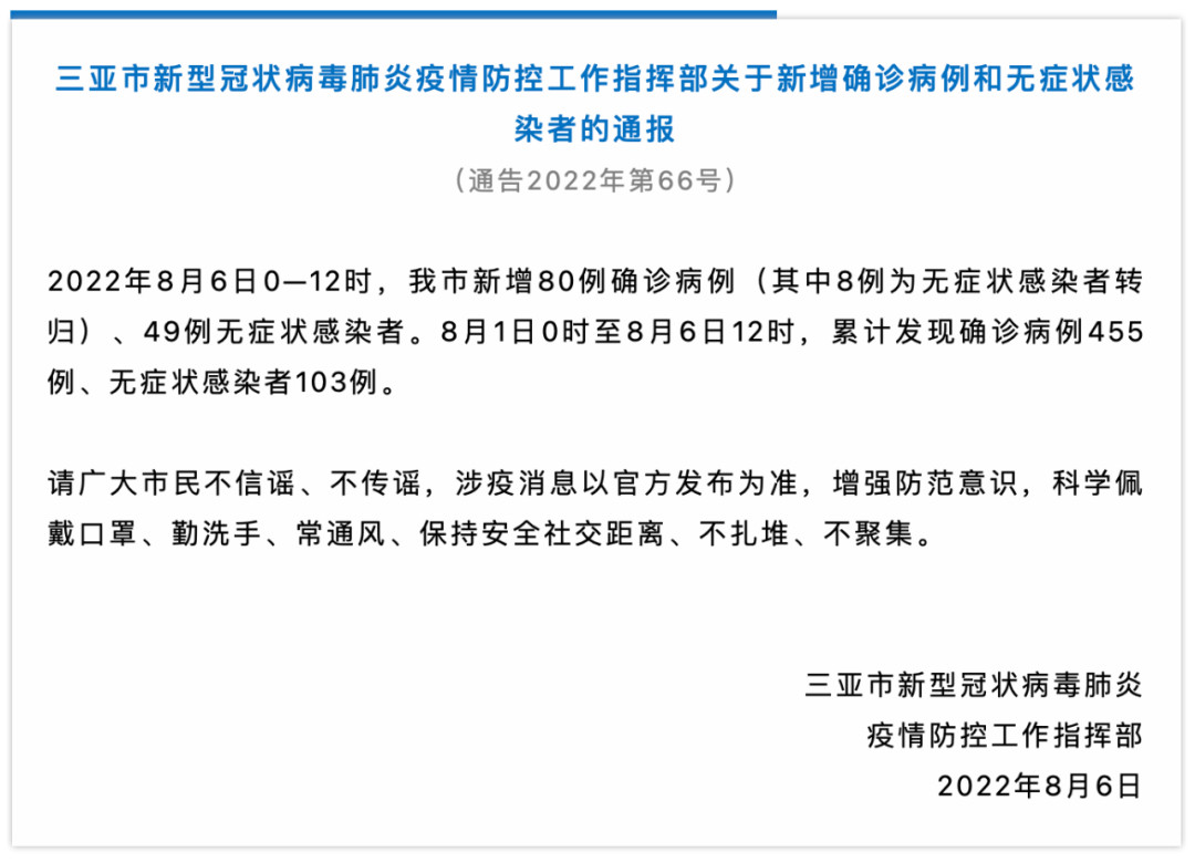 三亚6天感染者超800例!约8万人滞留,有人担忧孩子开学...酒店变相提价后再打折?回应→休闲区蓝鸢梦想 - Www.slyday.coM 三亚6天感染者超800例!约8万人滞留,有人担忧孩子开学...酒店变相提价后再打折?回应→休闲区蓝鸢梦想 - Www.slyday.coM