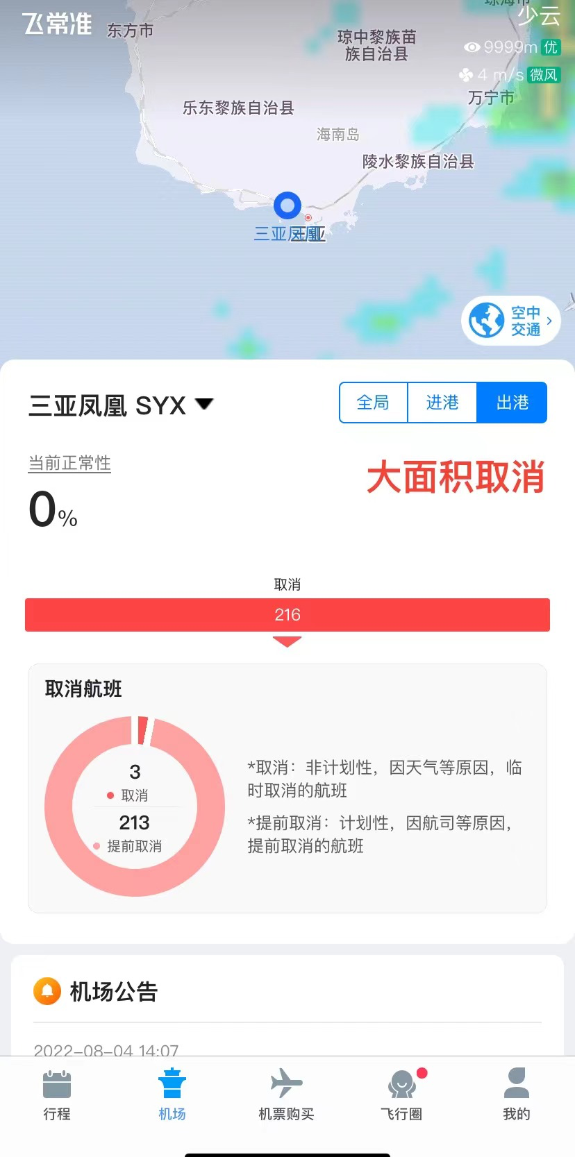 三亚6天感染者超800例!约8万人滞留,有人担忧孩子开学...酒店变相提价后再打折?回应→休闲区蓝鸢梦想 - Www.slyday.coM 三亚6天感染者超800例!约8万人滞留,有人担忧孩子开学...酒店变相提价后再打折?回应→休闲区蓝鸢梦想 - Www.slyday.coM
