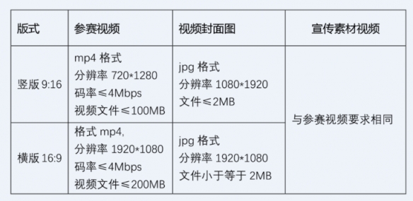 ChinaJoy-MetaCoser 360快资讯新次元短视频大赛！