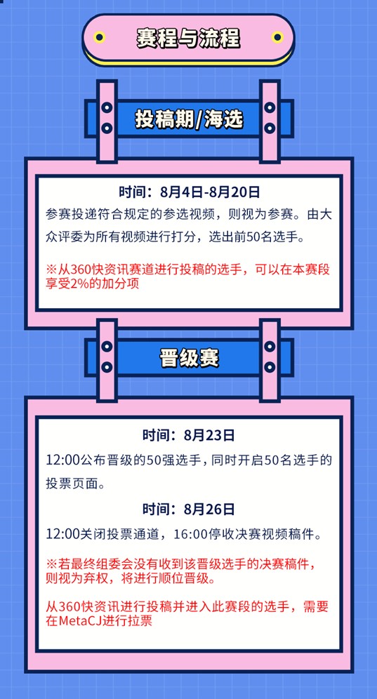 ChinaJoy-MetaCoser 360快资讯新次元短视频大赛！
