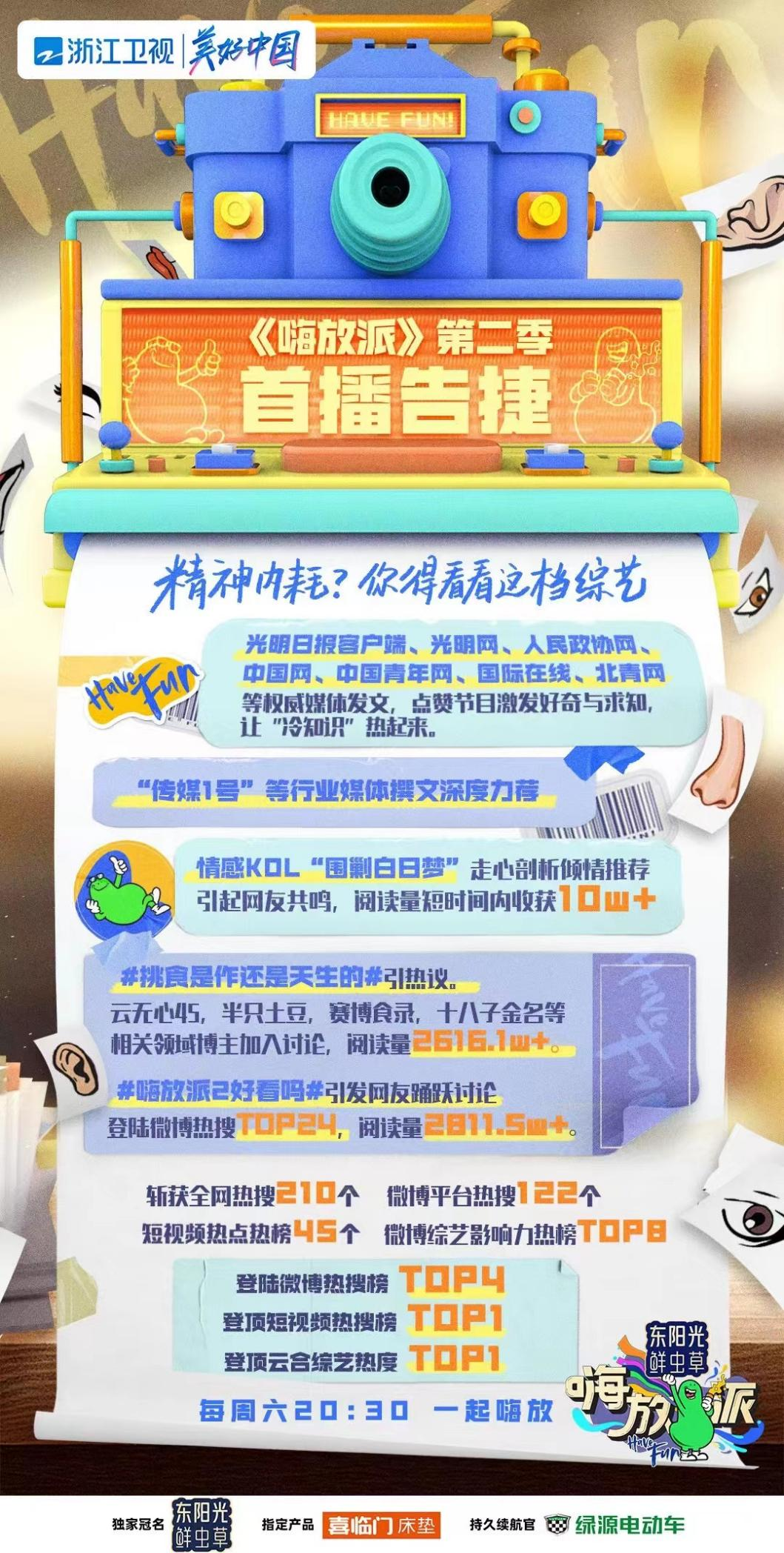 《嗨放派2》首播引发“自我发现”热潮,网友:原来我有点子“超能力”在身上休闲区蓝鸢梦想 - Www.slyday.coM 《嗨放派2》首播引发“自我发现”热潮,网友:原来我有点子“超能力”在身上休闲区蓝鸢梦想 - Www.slyday.coM