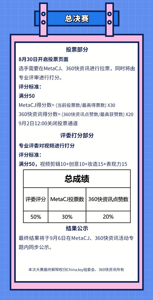 ChinaJoy-MetaCoser 360快资讯新次元短视频大赛！
