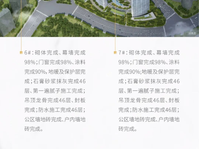 新家丨 绿城金地凤起听澜6、7号楼砌体完成