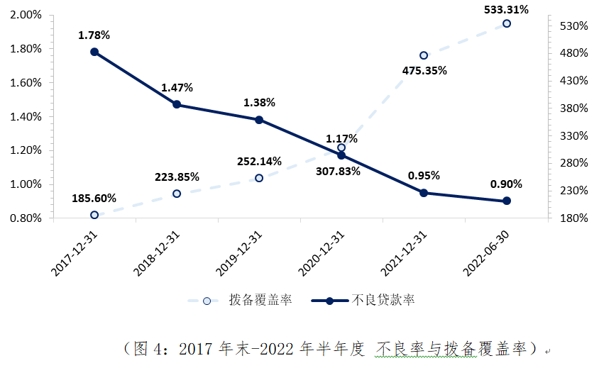 渠道建设和拓展 260a-d9b13b92a80ae6e0cd662bcea8e9580f.png