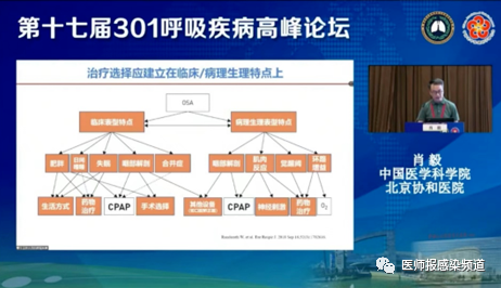 肖毅教授:很多无症状阻塞性睡眠呼吸暂停患者都被忽略了休闲区蓝鸢梦想 - Www.slyday.coM 肖毅教授:很多无症状阻塞性睡眠呼吸暂停患者都被忽略了休闲区蓝鸢梦想 - Www.slyday.coM