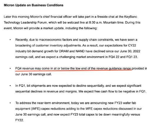 拜登正式签署芯片法案!业绩指引不佳,三大芯片巨头暴跌2000亿!“妖股”集体遭“血洗”,最惨一夜暴跌90%休闲区蓝鸢梦想 - Www.slyday.coM 拜登正式签署芯片法案!业绩指引不佳,三大芯片巨头暴跌2000亿!“妖股”集体遭“血洗”,最惨一夜暴跌90%休闲区蓝鸢梦想 - Www.slyday.coM