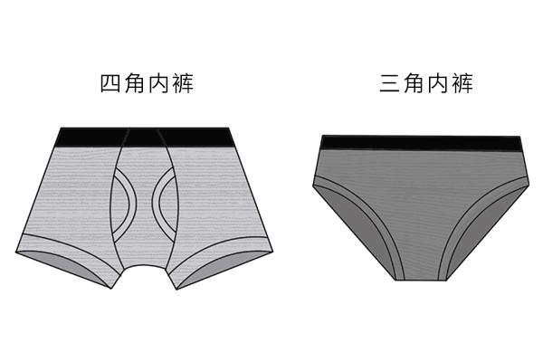 男性的内裤应该天天换吗?不喜欢穿内裤的人,3个好处向你走来休闲区蓝鸢梦想 - Www.slyday.coM 男性的内裤应该天天换吗?不喜欢穿内裤的人,3个好处向你走来休闲区蓝鸢梦想 - Www.slyday.coM