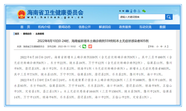 海南昨日新增本土“559+805”例休闲区蓝鸢梦想 - Www.slyday.coM 海南昨日新增本土“559+805”例休闲区蓝鸢梦想 - Www.slyday.coM