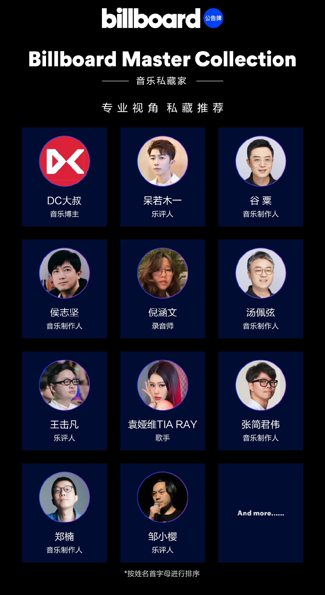 图片来源:Billboard官方微博