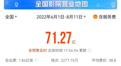 发1亿观影券!国家电影局出手了休闲区蓝鸢梦想 - Www.slyday.coM 发1亿观影券!国家电影局出手了休闲区蓝鸢梦想 - Www.slyday.coM