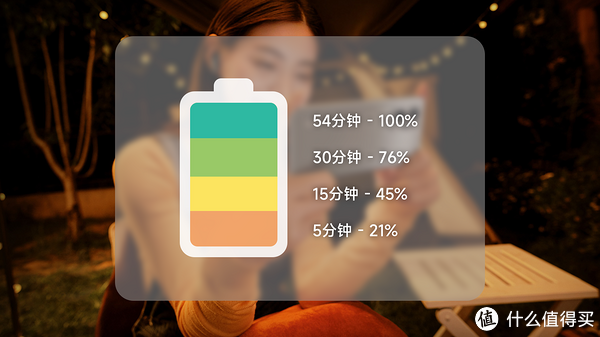 购机必看!关于Redmi Note 11T Pro,这是其他评测不会讲的细节休闲区蓝鸢梦想 - Www.slyday.coM 购机必看!关于Redmi Note 11T Pro,这是其他评测不会讲的细节休闲区蓝鸢梦想 - Www.slyday.coM