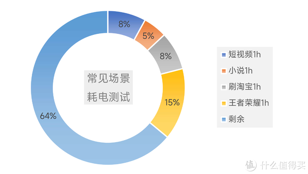 购机必看!关于Redmi Note 11T Pro,这是其他评测不会讲的细节休闲区蓝鸢梦想 - Www.slyday.coM 购机必看!关于Redmi Note 11T Pro,这是其他评测不会讲的细节休闲区蓝鸢梦想 - Www.slyday.coM