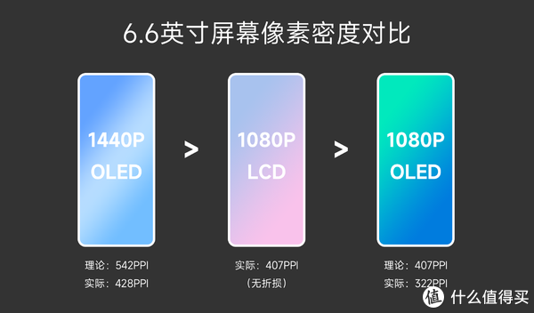 购机必看!关于Redmi Note 11T Pro,这是其他评测不会讲的细节休闲区蓝鸢梦想 - Www.slyday.coM 购机必看!关于Redmi Note 11T Pro,这是其他评测不会讲的细节休闲区蓝鸢梦想 - Www.slyday.coM