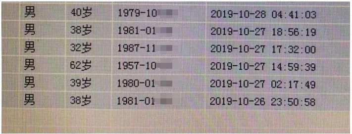 6台心梗手术,5个都不到40岁,他们都有这个爱好!休闲区蓝鸢梦想 - Www.slyday.coM 6台心梗手术,5个都不到40岁,他们都有这个爱好!休闲区蓝鸢梦想 - Www.slyday.coM