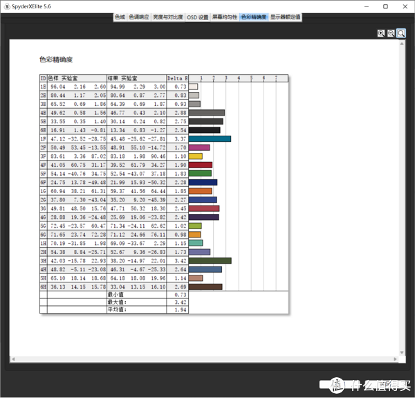 与REACT一起战斗:微星神枪手15 彩虹六号:异种联名款游戏笔记本70 与REACT一起战斗:微星神枪手15 彩虹六号:异种联名款游戏笔记本