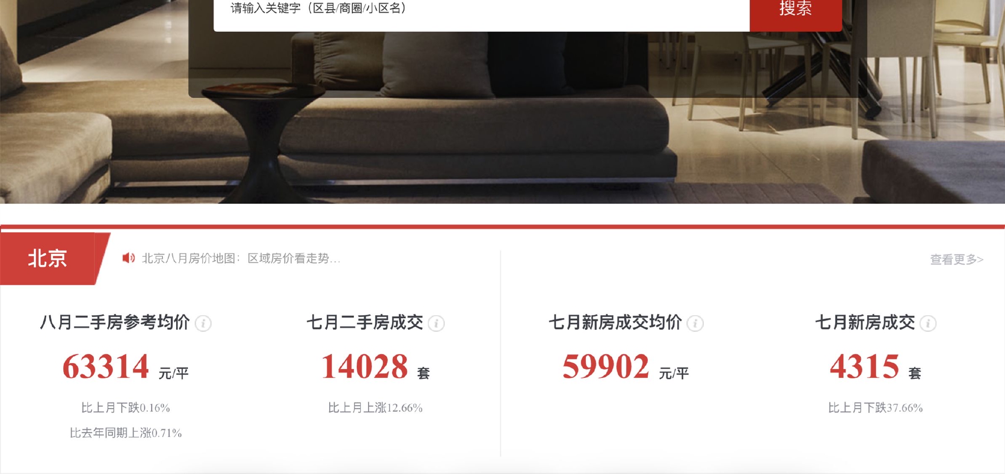刚需入房山|北京市|大学城|均价_新浪新闻