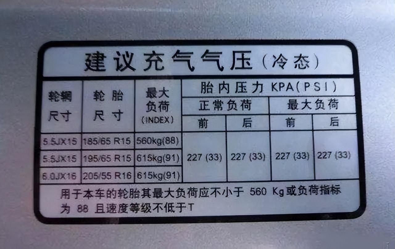 轮胎跑气后胎压调到多少才合适修车工别乱调记住一个数