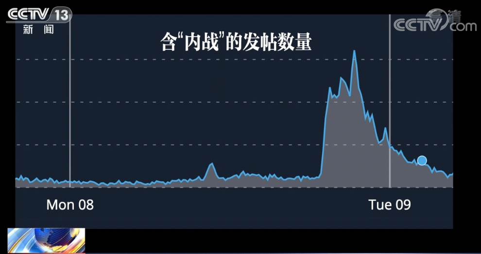 特朗普被曝涉嫌违反《间谍法》!如被定罪,最高10年监禁?此前遭“抄家”取走11份机密文件休闲区蓝鸢梦想 - Www.slyday.coM 特朗普被曝涉嫌违反《间谍法》!如被定罪,最高10年监禁?此前遭“抄家”取走11份机密文件休闲区蓝鸢梦想 - Www.slyday.coM