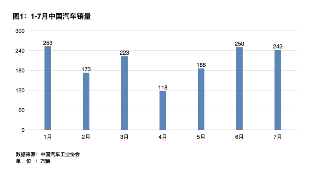 制图:郭怀毅