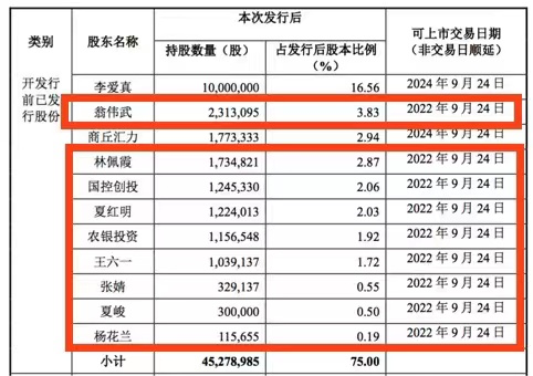 产能冲击叠加技术之争，力量钻石高毛利能持续多久？