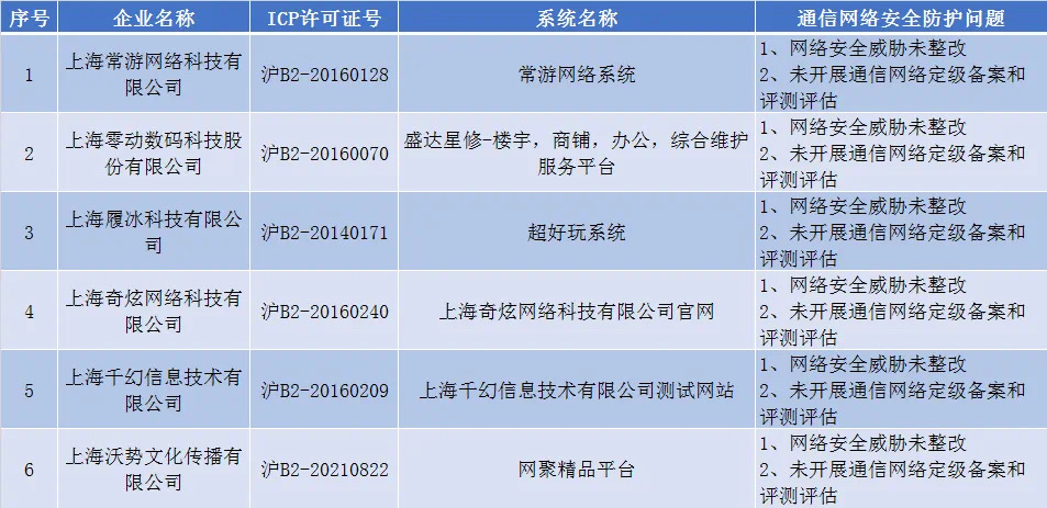 安全防护网规范 4aa5-225e8740a1eaa1f6de87a355b8a70c3c.jpg